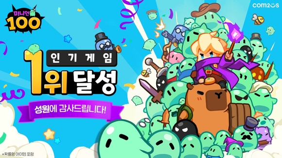 컴투스 신작 ‘미니언100’, 구글 인기 게임 1위 달성