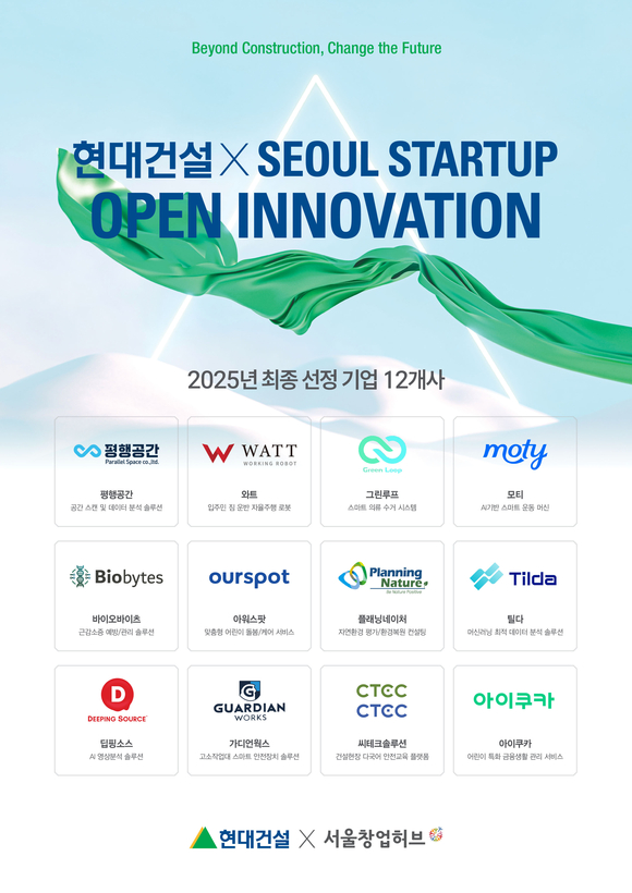 ▲‘2025 현대건설 × 서울 스타트업 오픈 이노베이션’ 선발 업체 / 사진=현대건설 현대건설, 건설 기술 혁신 주도할 유망 스타트업 12개사 선정