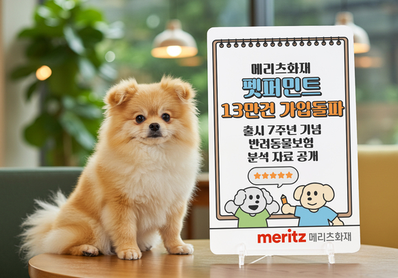 메리츠화재, 펫퍼민트 출시 7년 만에 가입건수 13만 건 돌파