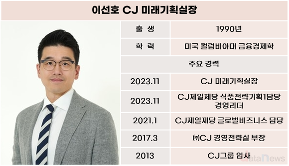 CJ 장남 이선호, 식품 글로벌화 성과 안고 지주사 컴백