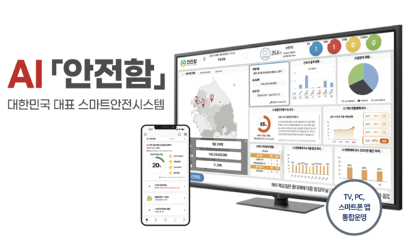 ▲생성형 AI 기반 통합안전관리 플랫폼 ‘AI안전함’ / 자료=한국스마트안전보건협회 한스협, “AI안전함’ 통합안전관리 플랫폼, 노동안전 해법 주목”