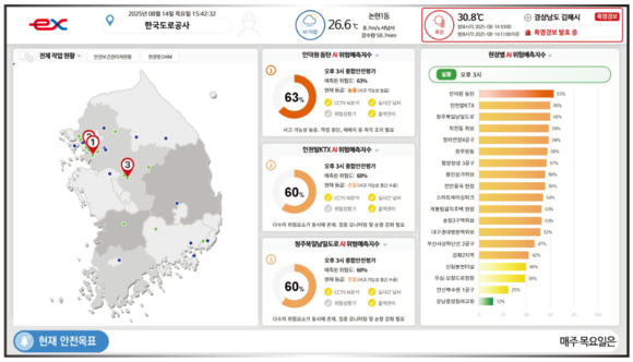 ▲한국도로공사에 적용 중인 ‘AI안전함’ / 자료=한국스마트안전보건협회 한스협, “AI안전함’ 통합안전관리 플랫폼, 노동안전 해법 주목”