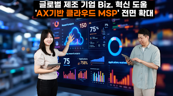 SK AX, AX 기반 클라우드MSP 전면 확대