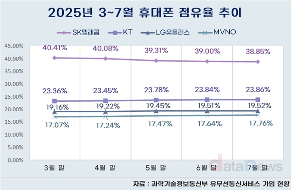 [취재] 보안 리스크가 시장 판도 바꾸는 시대 맞았다