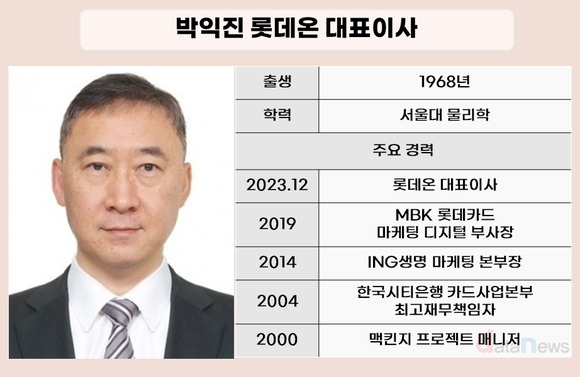 재무통도 못 살린 롯데온, 적자 '늪'…박익진 대표 거취 관심