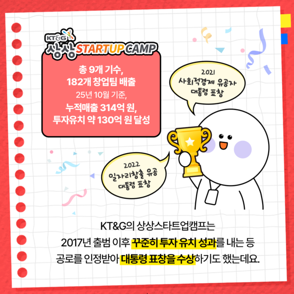 [카드뉴스] KT&G, 상상스타트업 9기 IR피칭데이 개최