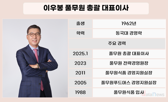 [취재] 풀무원, 국내·미국·중국 모두 웃었다…이우봉 체제 첫해 최대 실적
