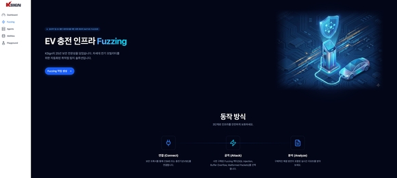 ▲’충전 인프라 운영환경 보안 검증 플랫폼’ 내 OCPP 퍼징 페이지 / 자료=케이사인 케이사인 “국내 최초 OCPP 프로토콜 퍼저 개발”