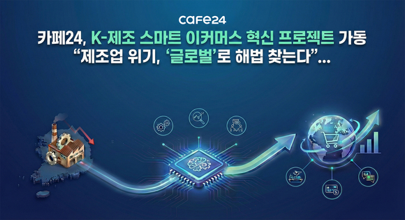 카페24, K-제조 스마트 이커머스 혁신 프로젝트 가동
