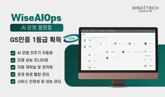위세아이텍, AI 운영 플랫폼 ‘WiseAIOps’ GS인증 1등급 획득