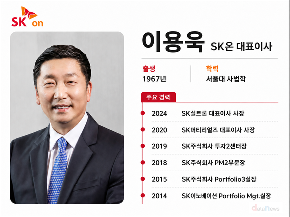 [10] 이용욱 SK온 대표 홀로서기…실적·재무 개선 과제 산적