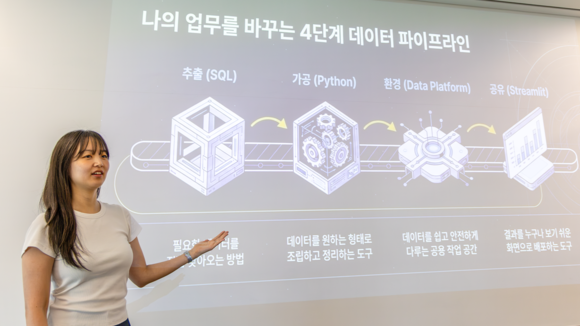 ▲GS건설이 클라우드 기반 데이터 플랫폼을 전사적으로 도입해 직원들을 대상으로 교육을 진행하고 있다. / 사진=GS건설 GS건설, 전사 데이터 플랫폼 구축…AI 활용 기반 강화