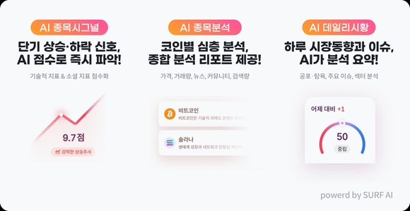 빗썸, AI로 가상자산 인사이트 제공하는 ‘빗썸 AI’ 출시