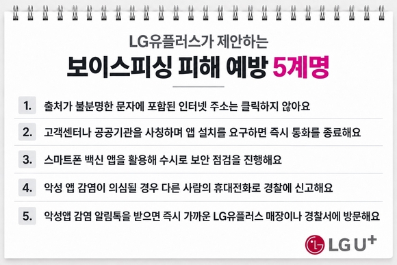 LG유플러스, 추석 전 보이스피싱 대응체계 가동