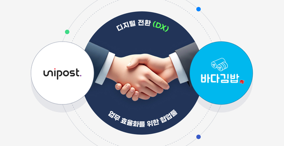 바다김밥, 유니포스트로 복잡한 인사행정 손쉽게